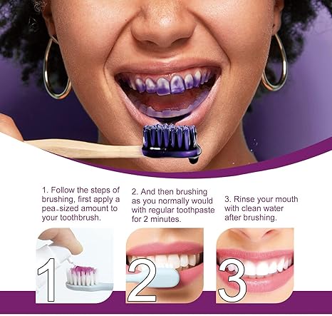 Toothpaste for Teeth Whitening
